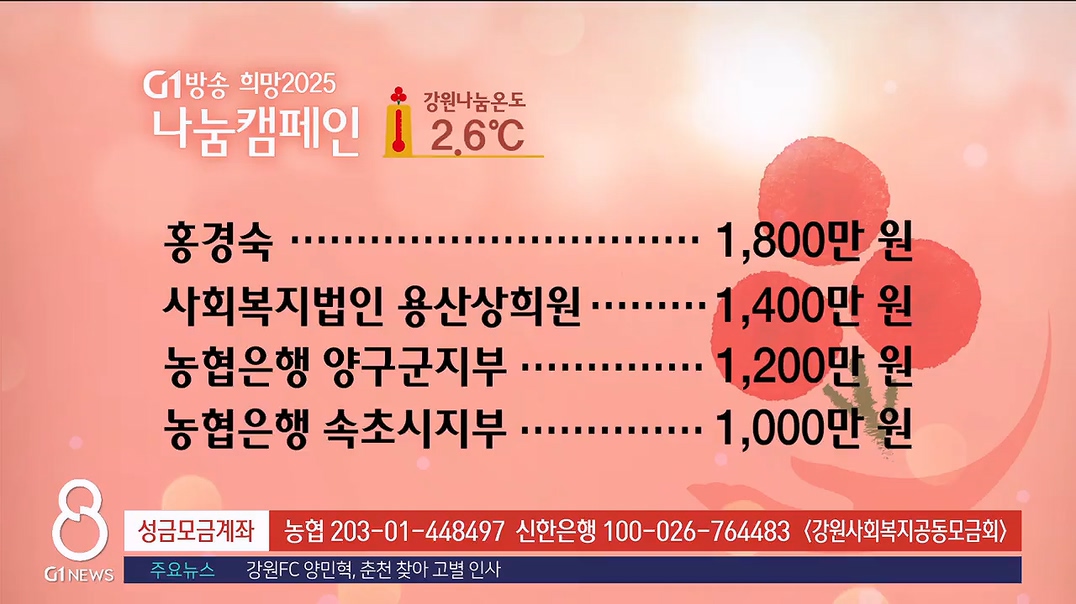 <2025 희망나눔 캠페인>