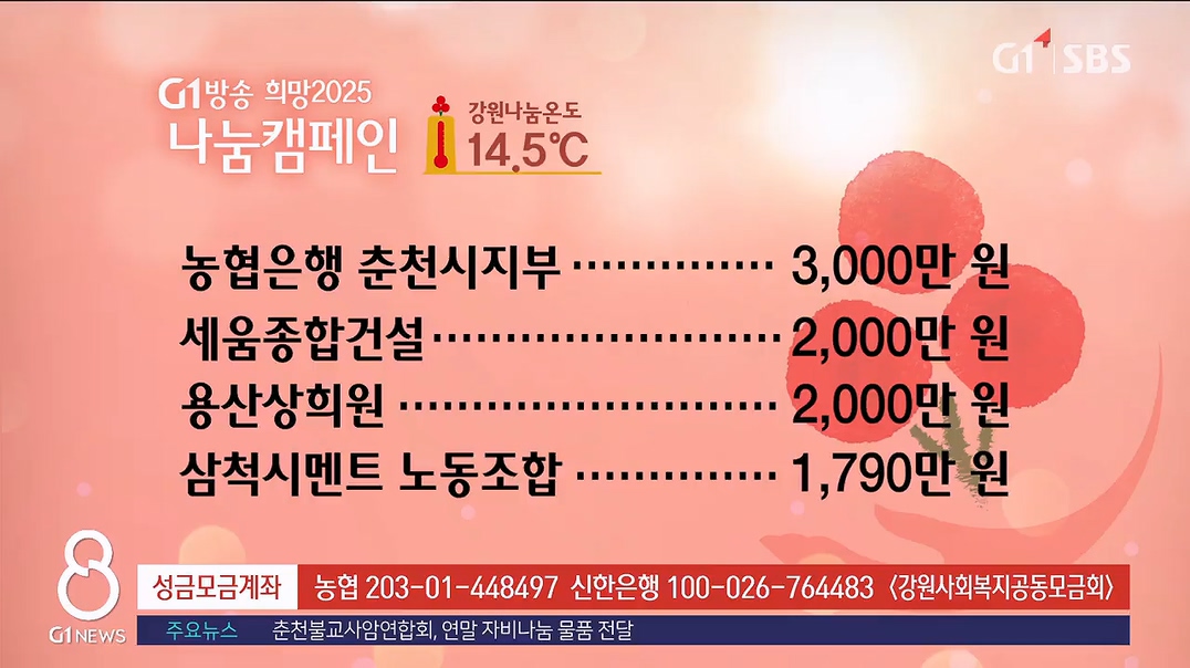 <2025 희망나눔 캠페인>