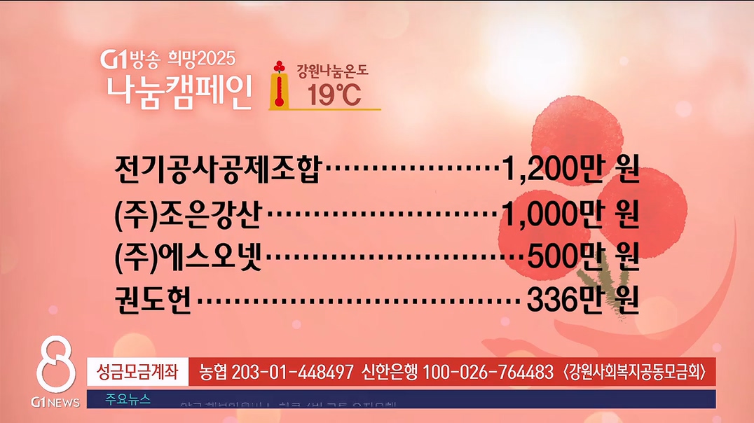 <2025 희망나눔 캠페인>