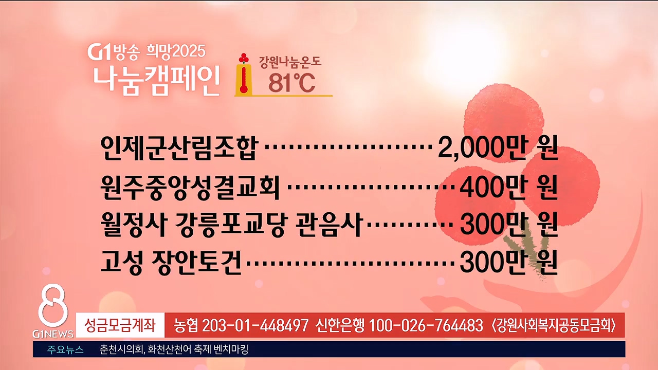 <2025 희망나눔 캠페인> 1/21