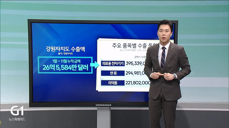 <송년.4>생산과 소비는 한숨..수출은 호조 